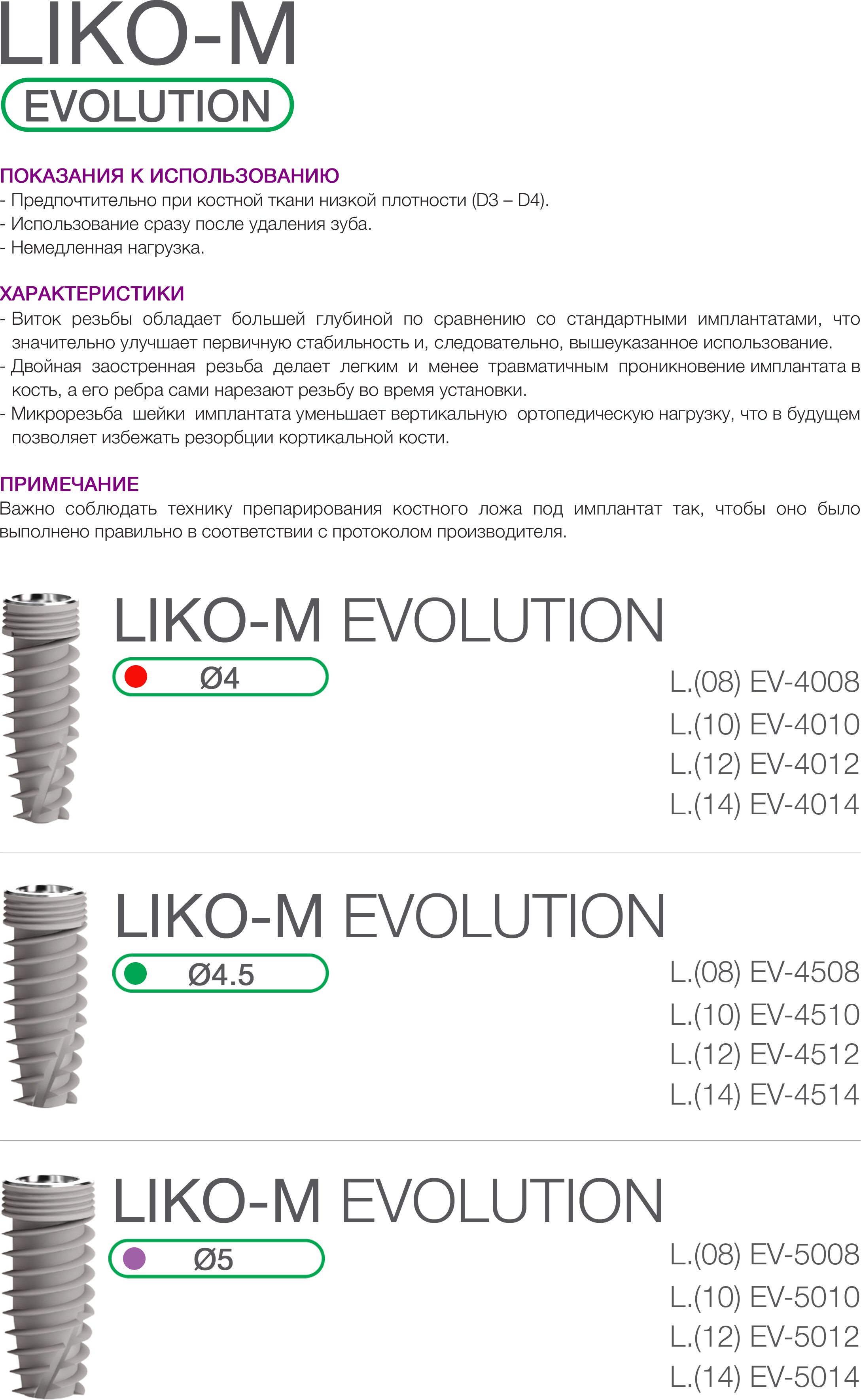 liko-m-evolution.jpg