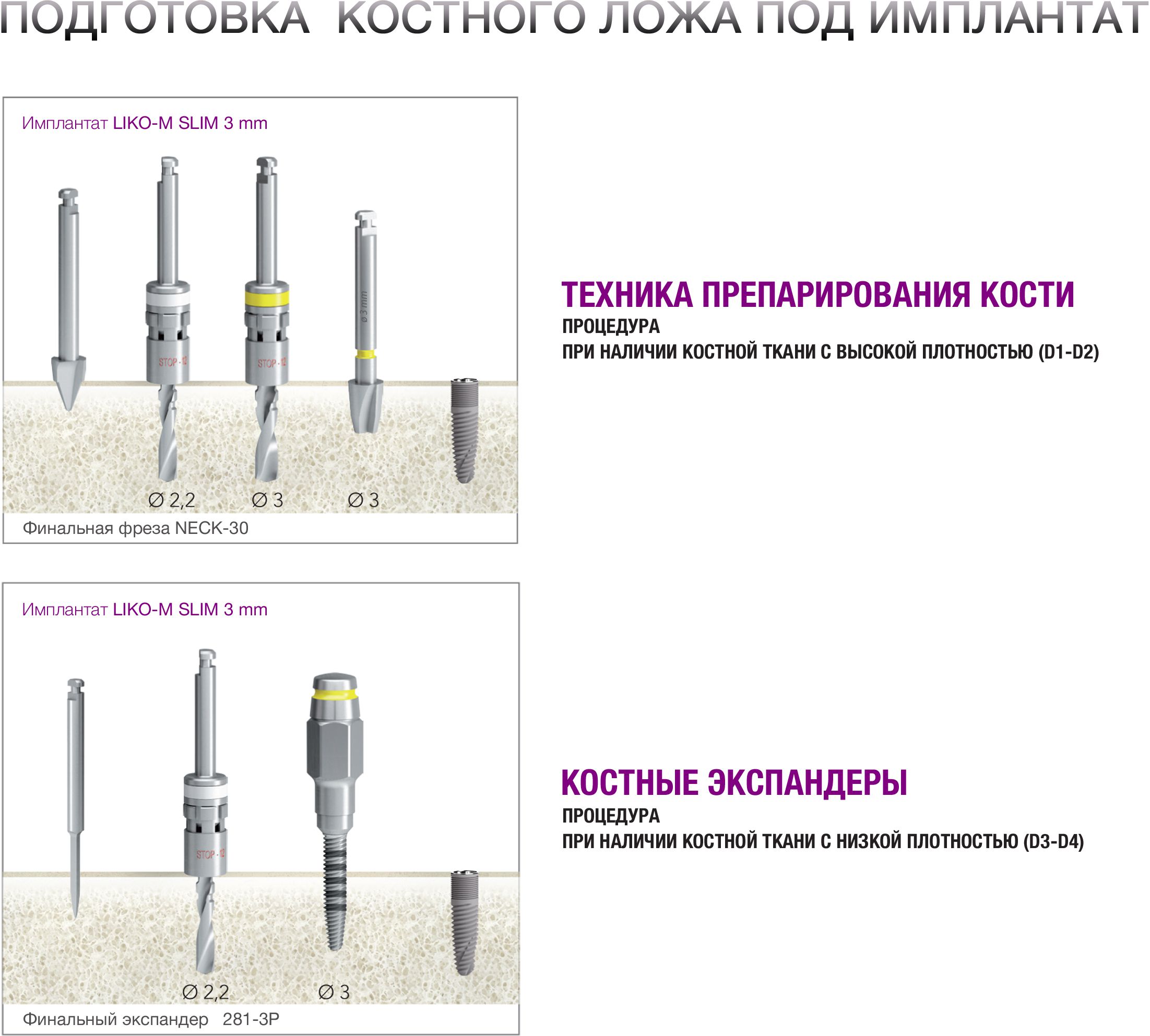 protocol-liko-m-slim.jpg